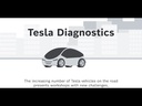 TESLA kaapelisarja