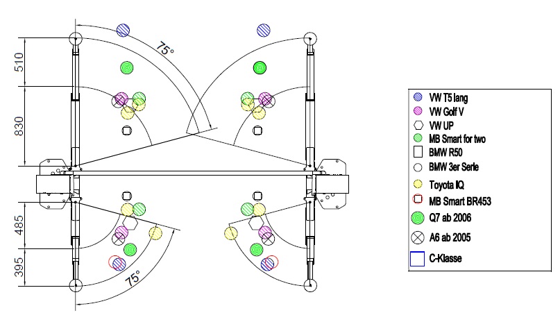 C230 EL 2-PILARINOSTIN 3,0T SÄHKÖMEKAANINEN LATTIAVAPAA H505.00 